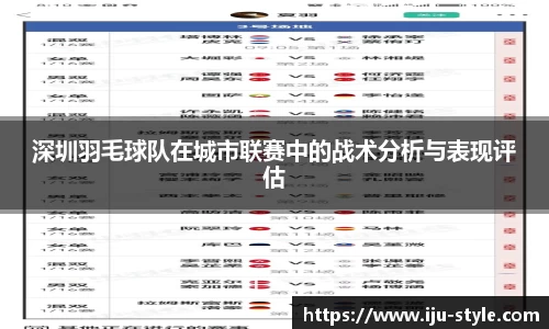 深圳羽毛球队在城市联赛中的战术分析与表现评估