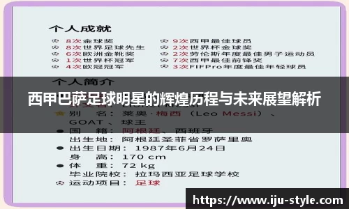 西甲巴萨足球明星的辉煌历程与未来展望解析