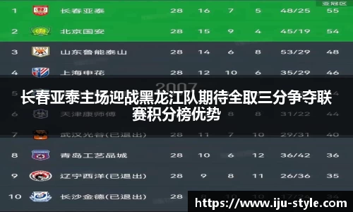 长春亚泰主场迎战黑龙江队期待全取三分争夺联赛积分榜优势