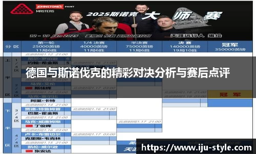 德国与斯诺伐克的精彩对决分析与赛后点评