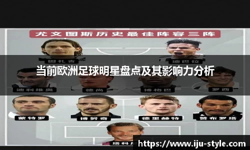 当前欧洲足球明星盘点及其影响力分析