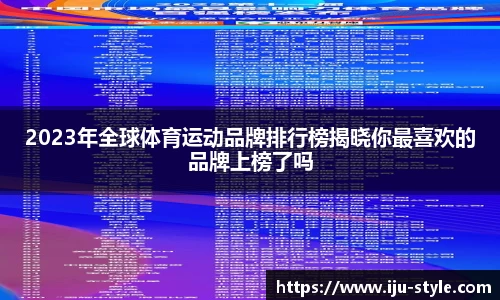 2023年全球体育运动品牌排行榜揭晓你最喜欢的品牌上榜了吗